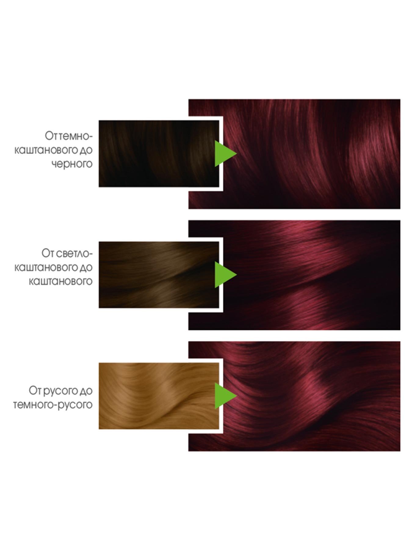 Краска для волос Garnier Color Naturals 2.6 Красная ночь-4